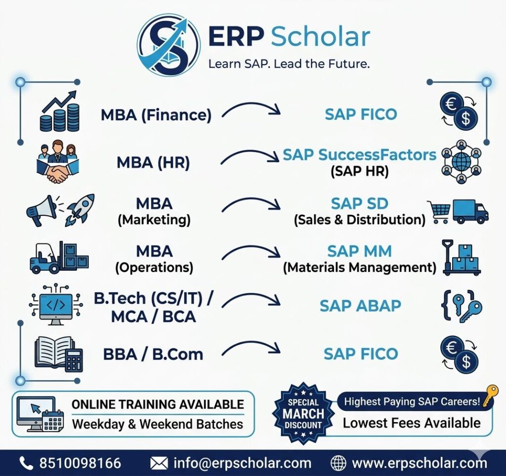 how-to-start-career-in-sap-for-freshers